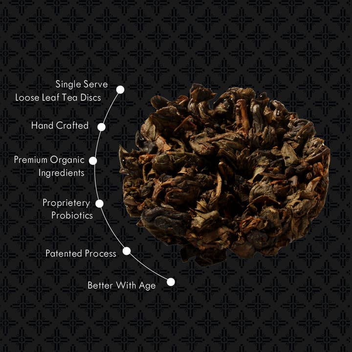 iLOLA Tea - Wholesale Health/Detox Tea - Oprah's Favorite Thing 2022 - Tea Disc Essentials Set12