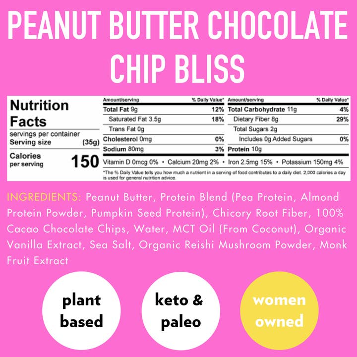 B.T.R. Bar - Wholesale Snack Bar - B.T.R. NATION Bestseller Variety Pack