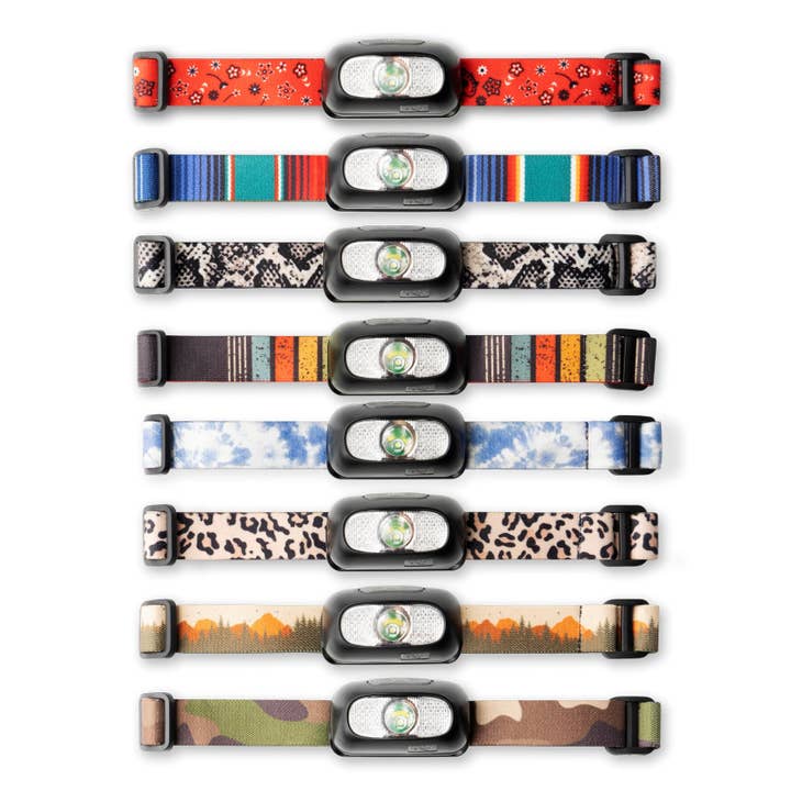DM Merchandising - Wholesale Classic Toy - Kids - Night Scope Head Lamp Open Stock