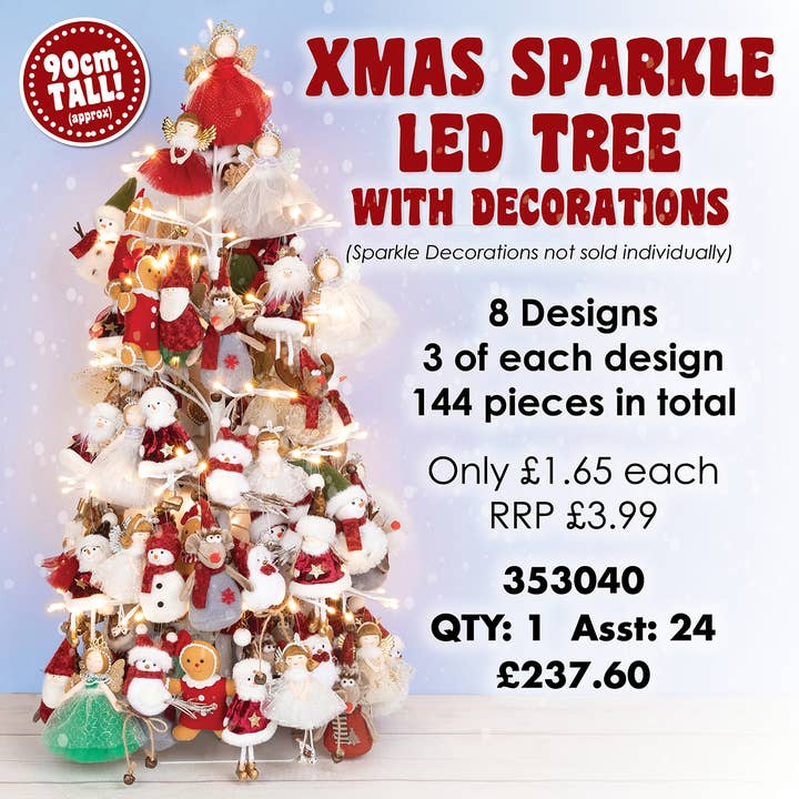 Árbol LED pequeño\Decoraciones brillantes de Navidad para venta al por mayor de Joe Davies