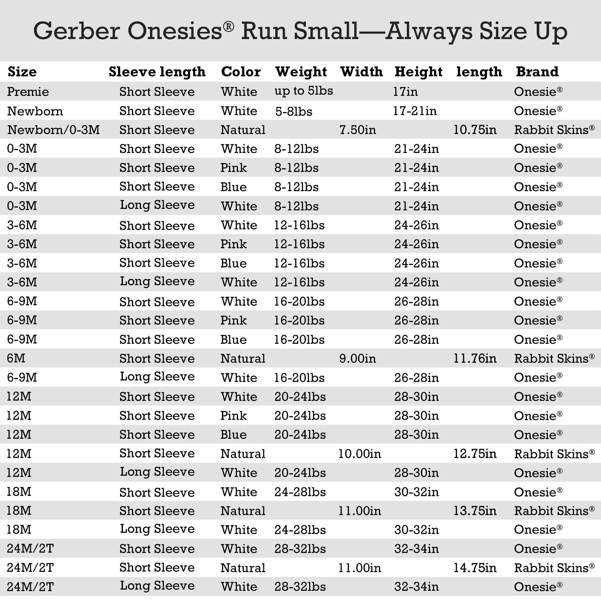 North Fork Forager LLC - Wholesale Bodysuit (Non-Footed) - Baby - Sins Credit Cards Jesus Religious God Christian -  Baby Boy Girl Clothes  Bodysuit4