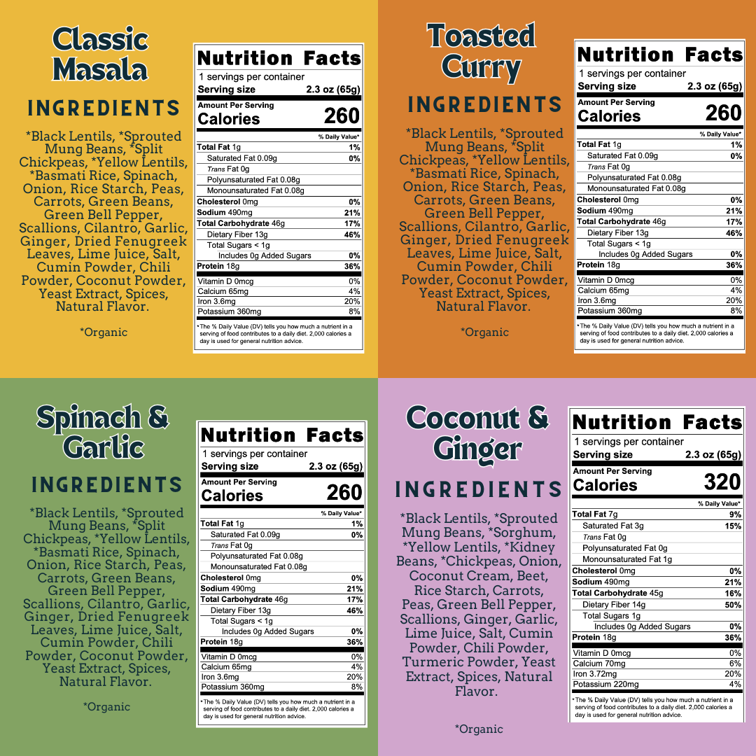 Aahana's Naturals – Großhandel Bohnen – Aahanas Keimkraft-Schalen Pflanzlich, Glutenfreie Schalen1