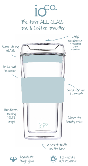 IOco Gift Designers - Wholesale Insulated mug/tumbler - IOco 12oz Reusable Glass Coffee Travel Cup15