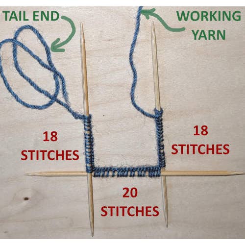 BeeGreen & CraftsPlannersPlus - Wholesale Knitting/Crochet Supplies - DIY Kit to Knit x3 Pairs of Fingerless Gloves (Visual Knit)8