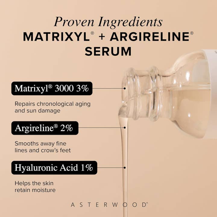 Asterwood - Wholesale Facial Serum/Concentrate - Matrixyl 3000 + Argireline Serum2