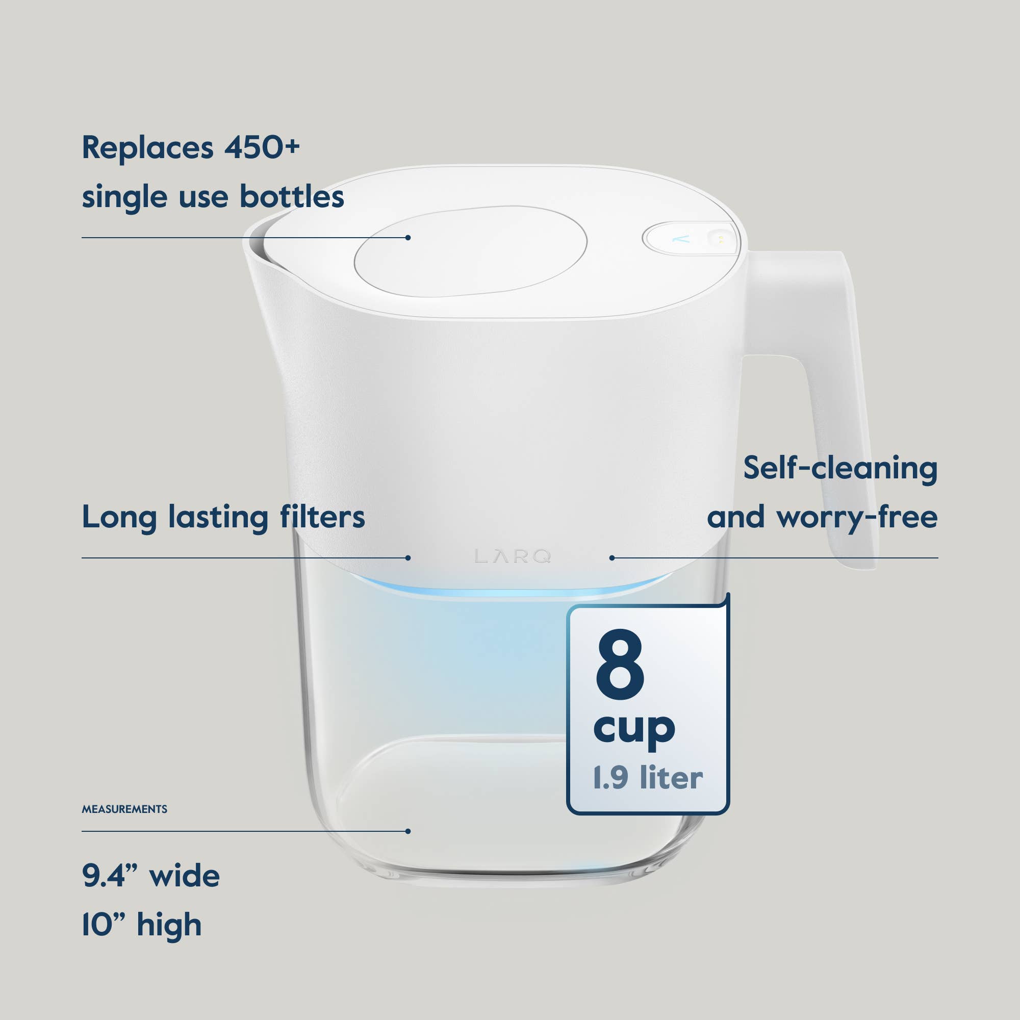 LARQ - Wholesale Pitcher - LARQ Pitcher PureVis 1.9L - Self-Cleaning - Granite White2