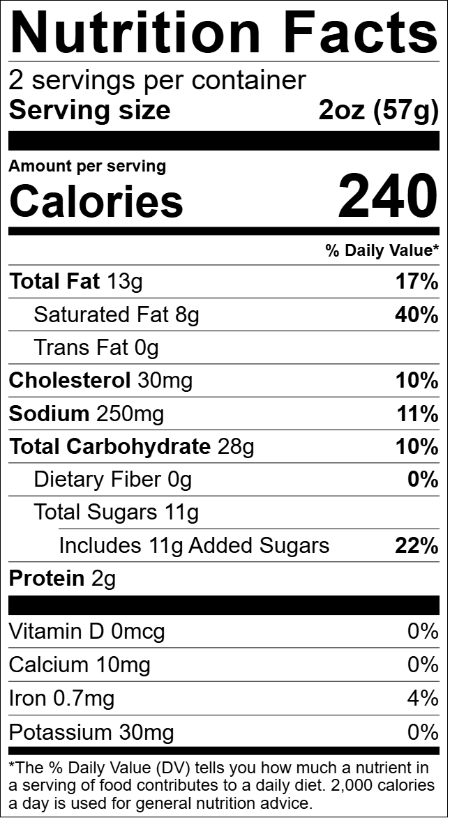 Alumni Cookie Dough - Wholesale Cookie - Birthday Bash Edible Gourmet Cookie Dough2