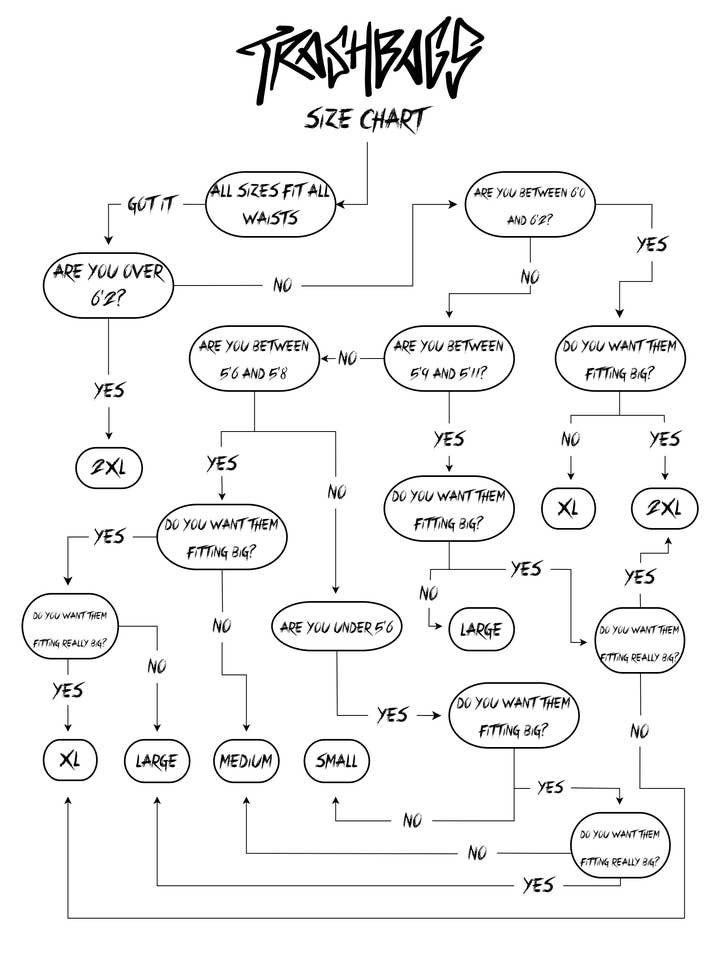 Trashbags - Vendita all'ingrosso Pantalone - Uomo - Pantaloni da neve Trashbags12