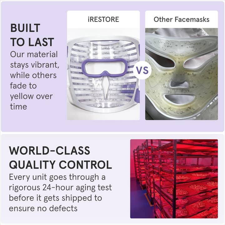 iRESTORE - Wholesale Skincare Face Mask - iRESTORE LED Face Mask Light Therapy | Blue, Infrared & Red 6