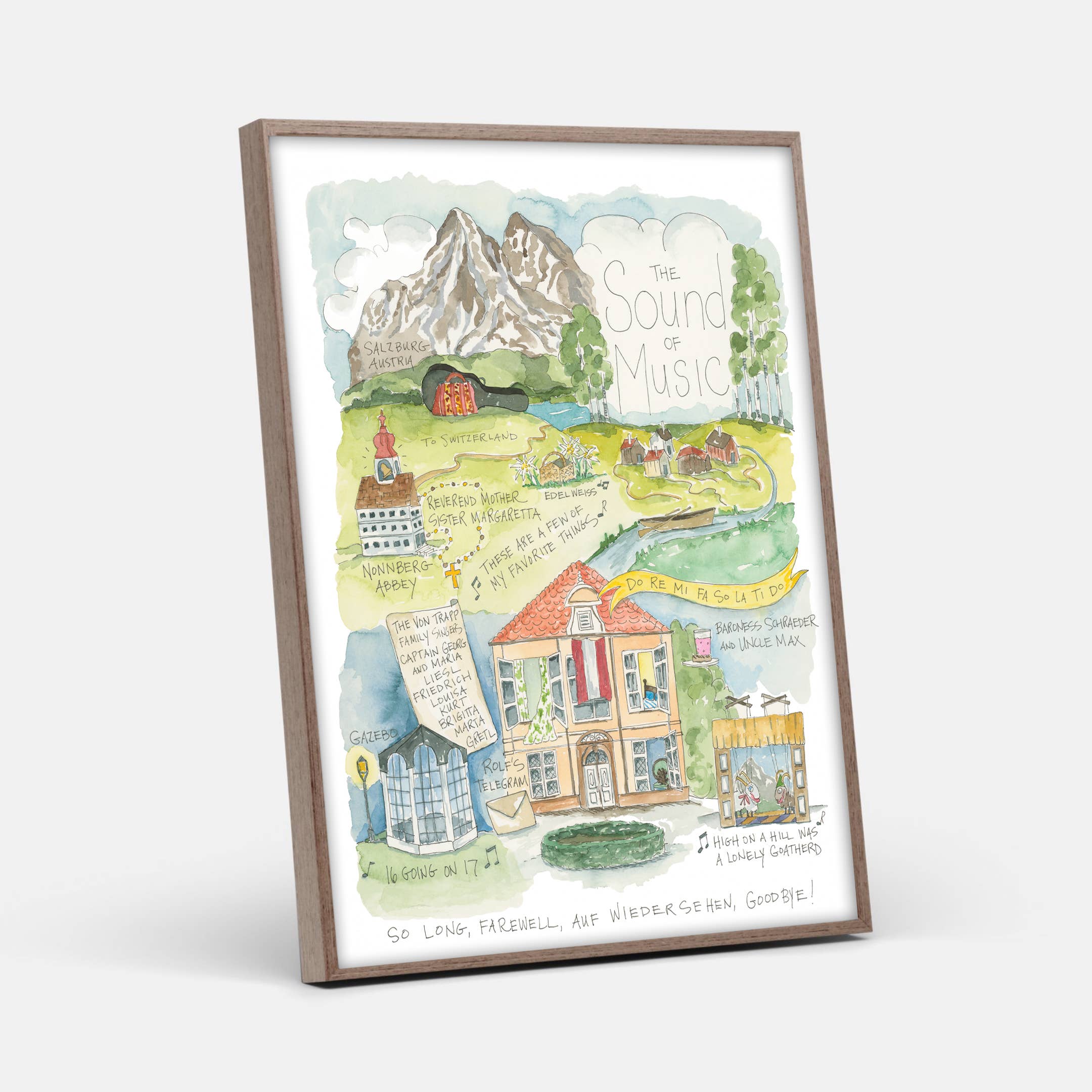Elizabeth Wade Studio - Wholesale Art Print - The Sound of Music Watercolor Story Map Print1