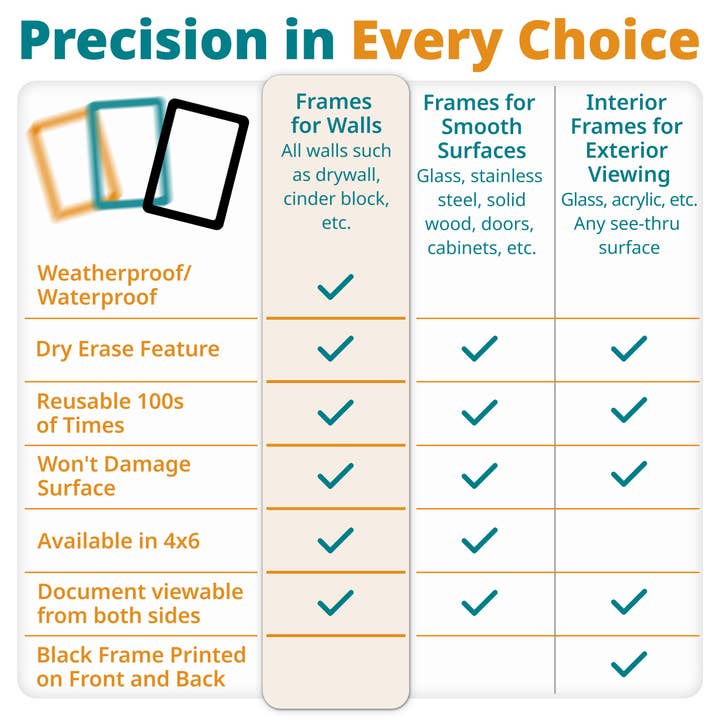 8.5 x 11 for walls and smooth surfaces Bulk for wholesale by Fodeez® Frames