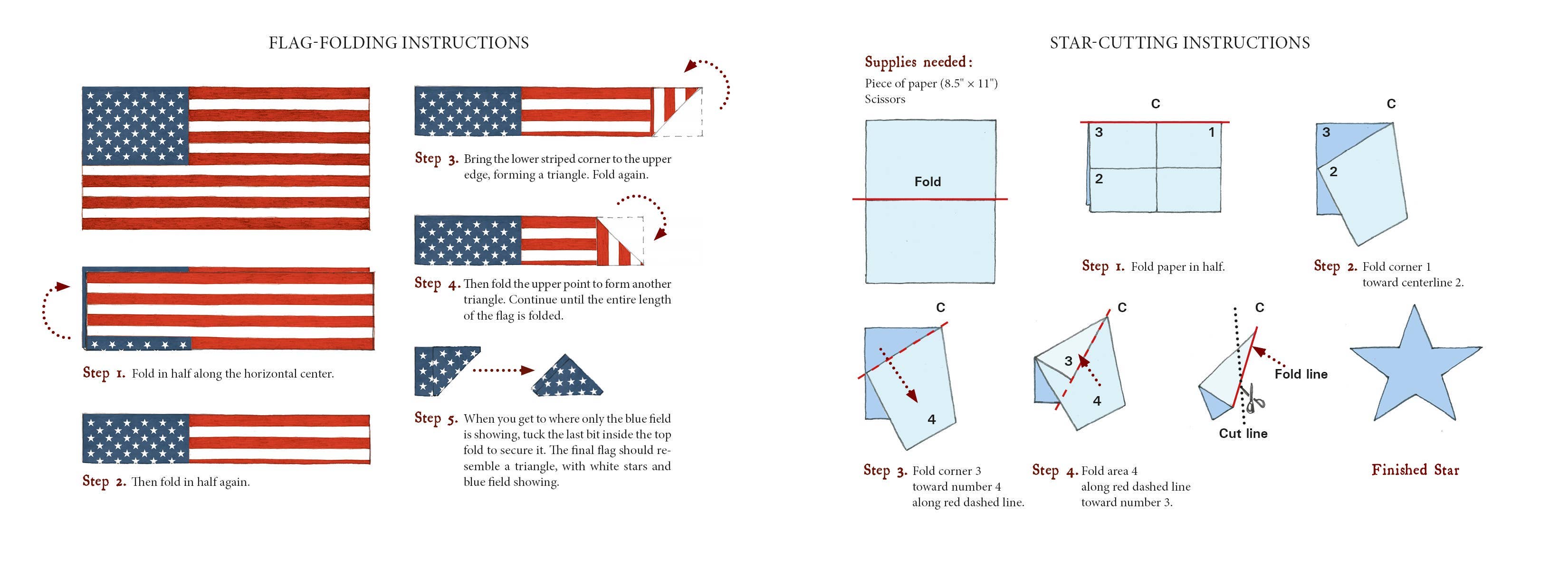 Schiffer Publishing - Wholesale Early Reader Book (6-8) - America's Flag Story5