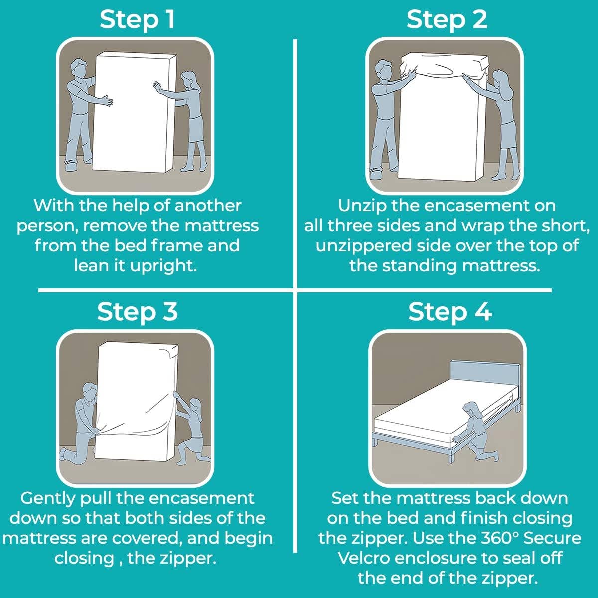 Feather & Stitch New York - Wholesale Mattress Pad/Protector - Premium Waterproof  Five - Sided Mattress Cover (Fitted)1