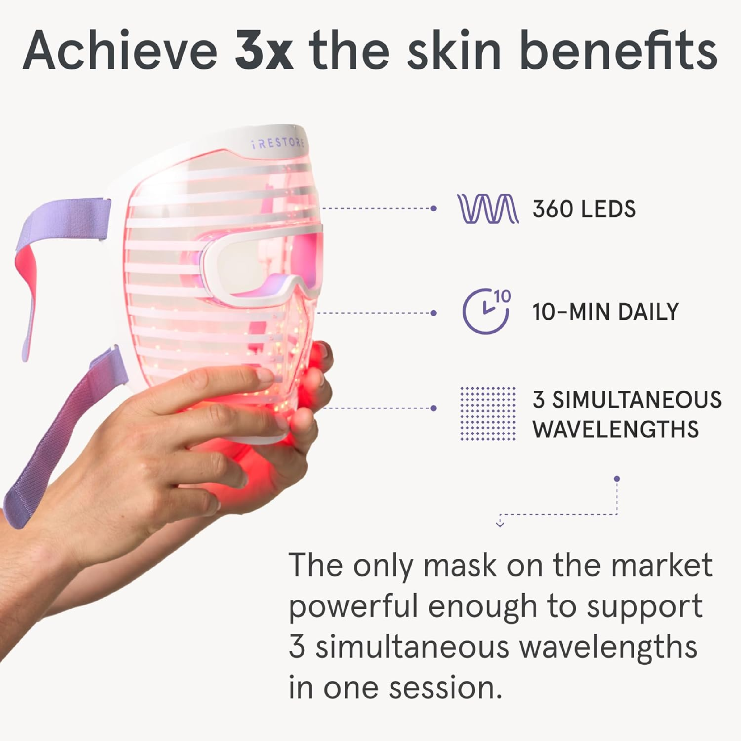 iRESTORE - Vente Masque pour le visage - Masque facial iRESTORE à LED pour thérapie par lumière | Lumière bleue, infrarouge et rouge3
