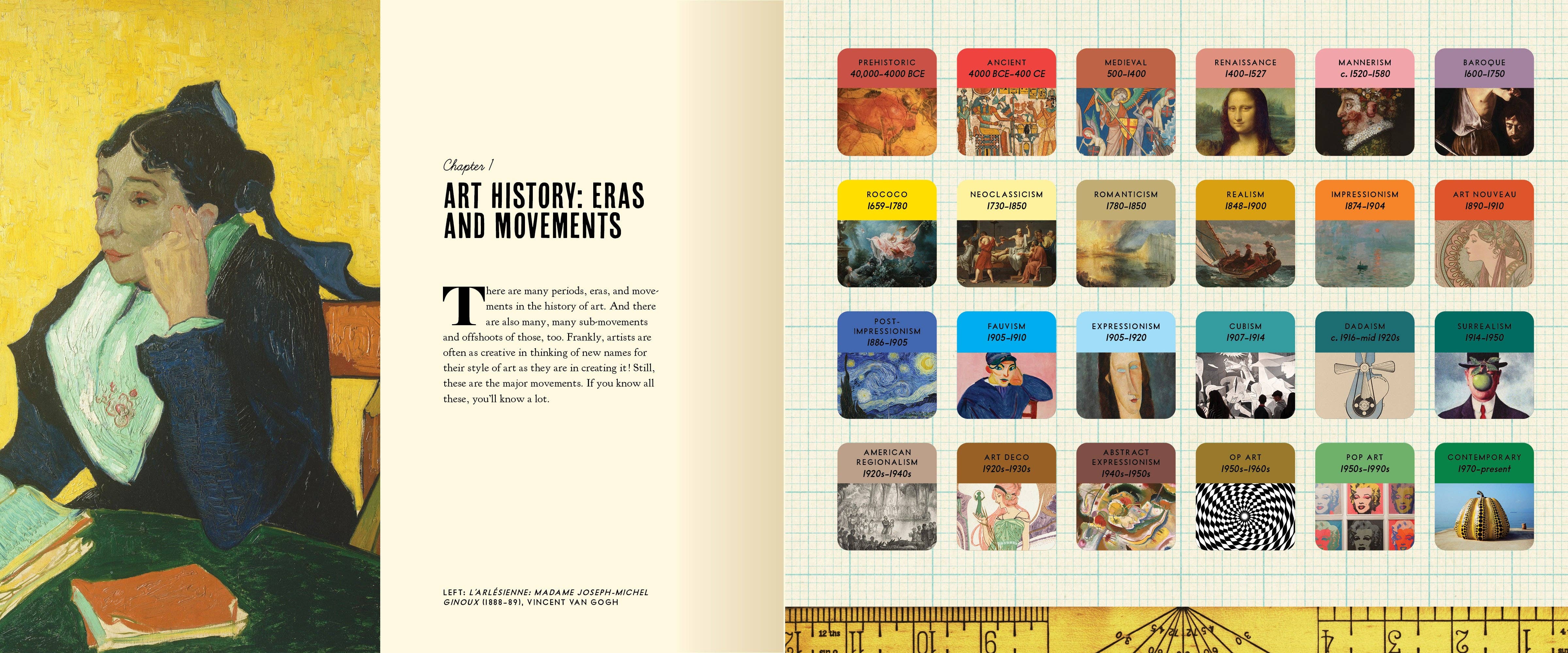 Bushel & Peck Books - Wholesale Arts & Entertainment - Art: An Interactive Guide3