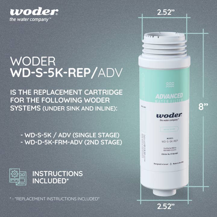 Woder - Wholesale Water Filter - Woder Advanced Replacement Cartridge 5K