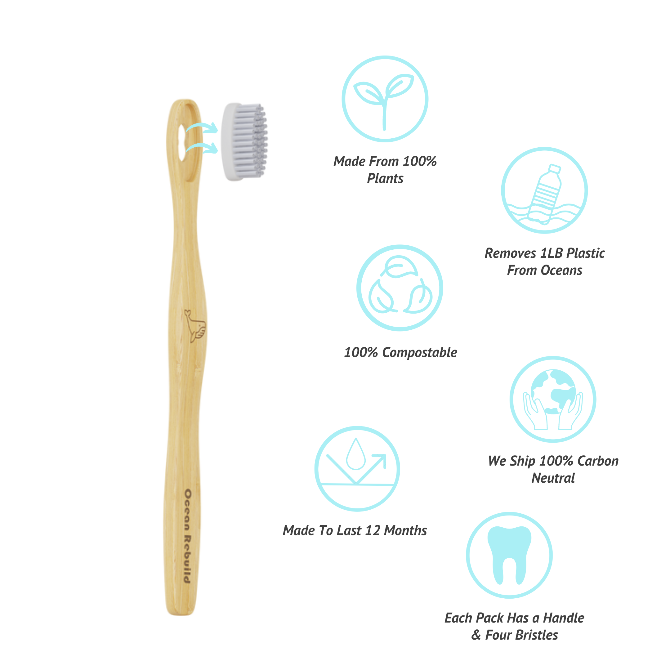 Ocean Rebuild - Wholesale Toothbrush - ReFresh 4 in 1 Bamboo Toothbrush With Removable Bristles 0