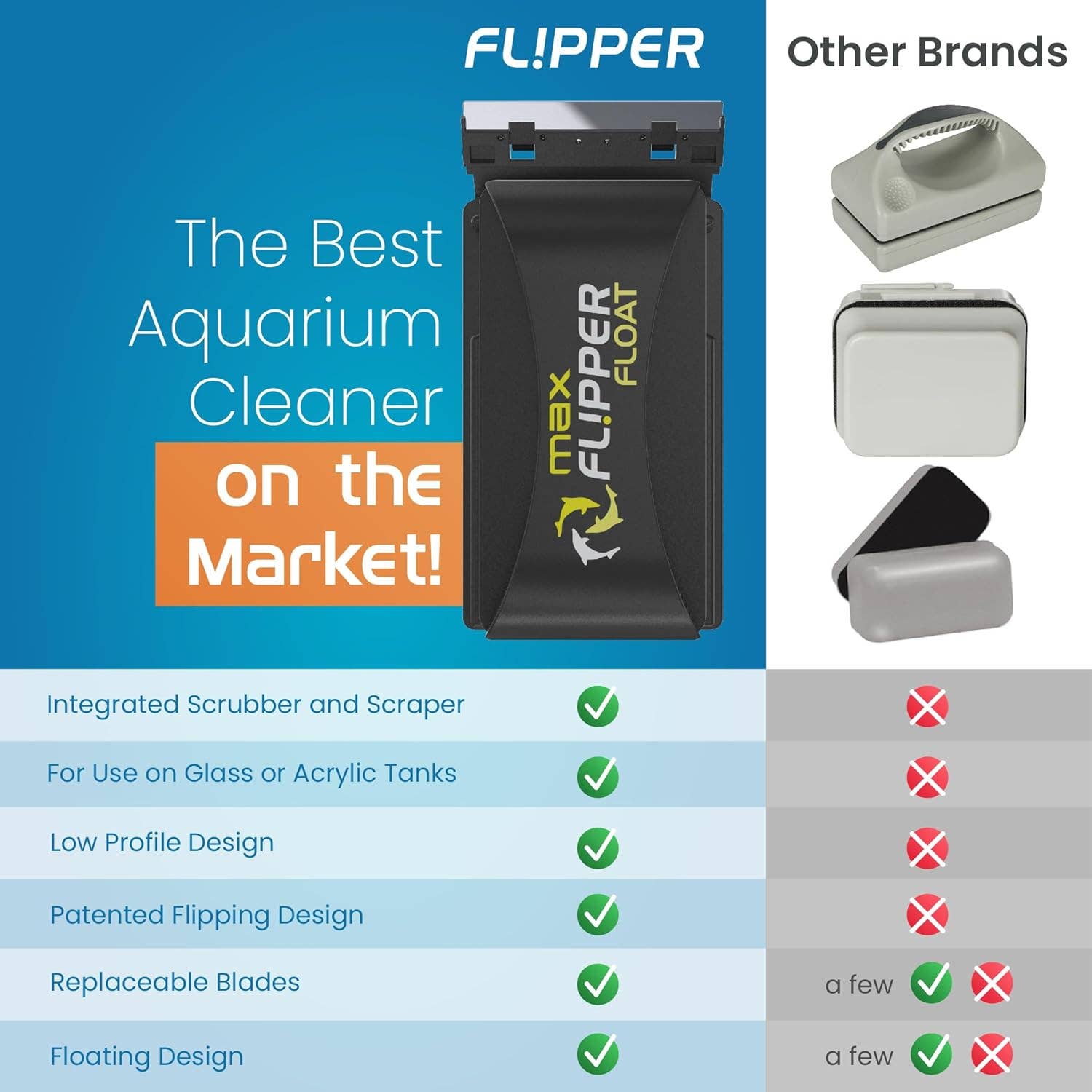 Flipper Aquarium Products - Wholesale Cleaning Cloth - Flipper MAX FLOAT 2 in 1 Magnetic Aquarium Algae Cleaner6