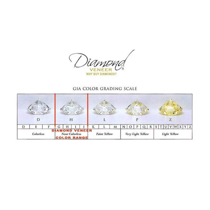 Diamond Veneer Travel Jewelry – Anel de noivado por atacado – Anel de zircônia cúbica de folheado de diamante oval 2.5CT. 635R40114