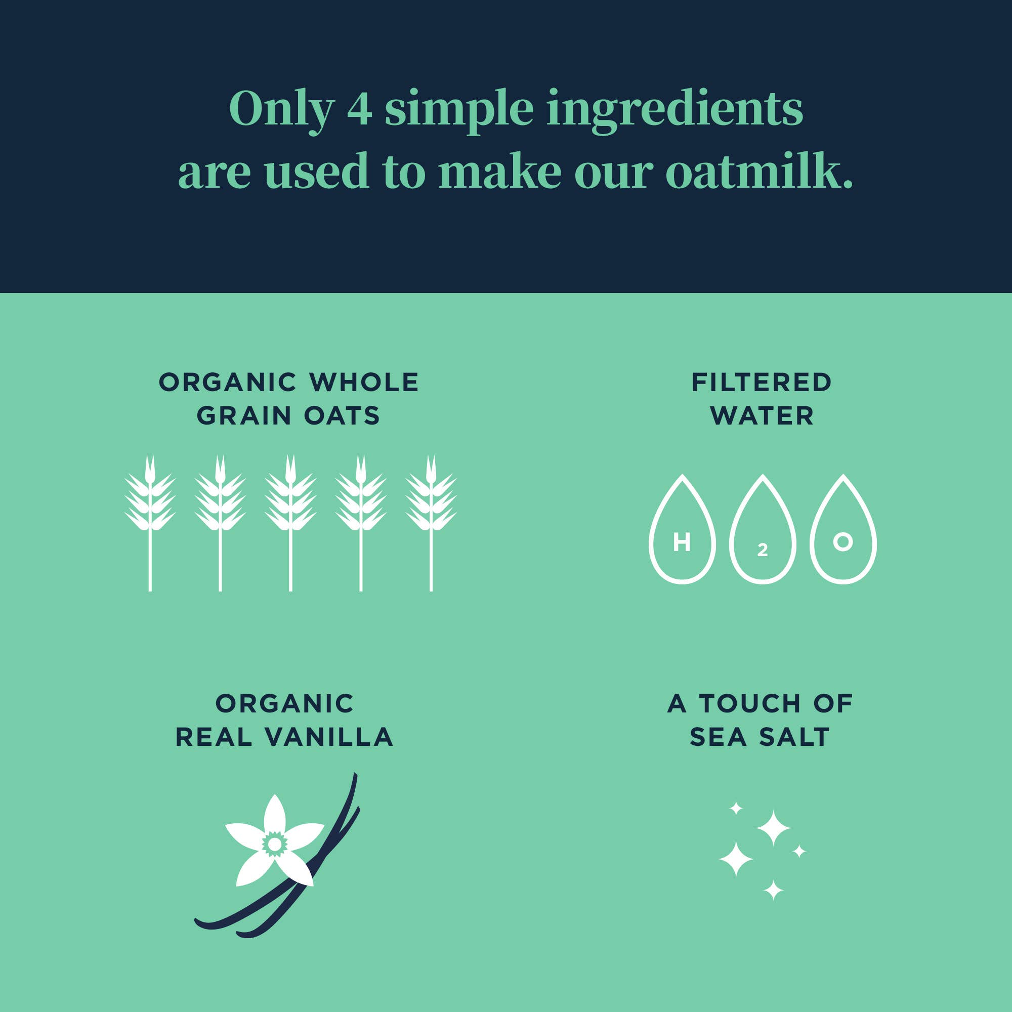 Willa's Organic Oat Milk - Wholesale Non-Dairy Milk - Willa's Organic Unsweetened Original Oat Milk5