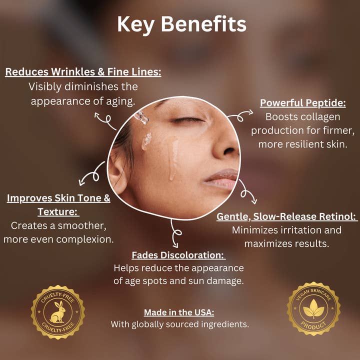 Milestone Essentials - Wholesale Facial serum/concentrate - 100% Vegan Retinol + Peptide Serum - 1 fl. oz7