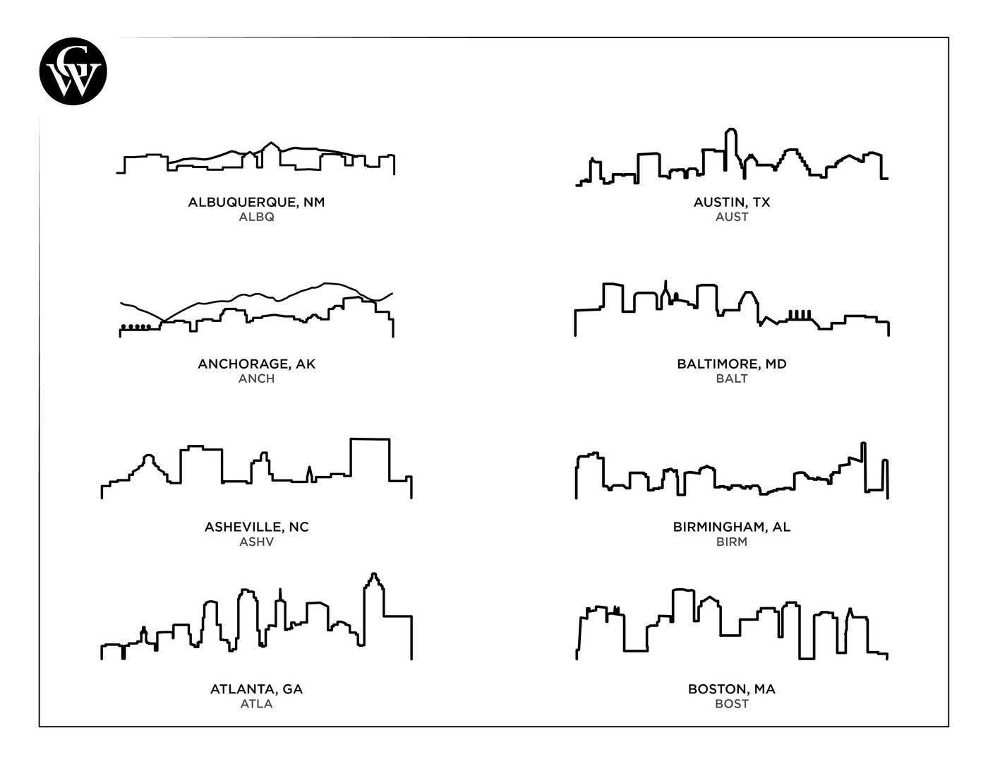 Grainwell - Wholesale Cutting Board - City Skyline Cutting Board15