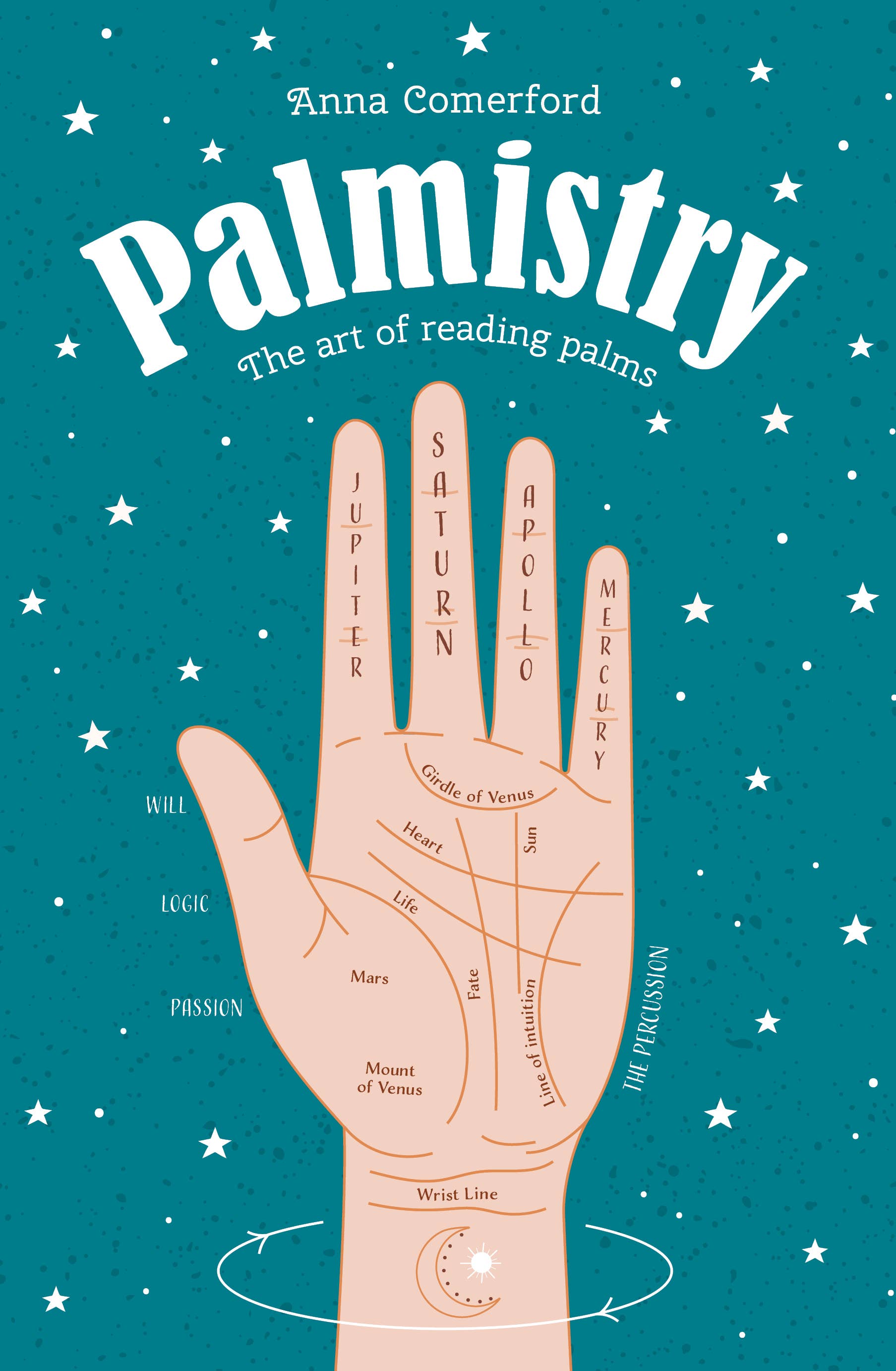ROCKPOOL PUBLISHING - Wholesale Body, Mind & Spirit - Palmistry: Art of Reading Palms - Adult Book1