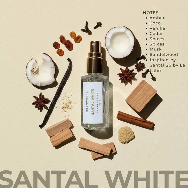 Moon Works – wholesale Parfymer/Eau de Toilette – Lyxiga resesprayer med parfym 7,5 ml15