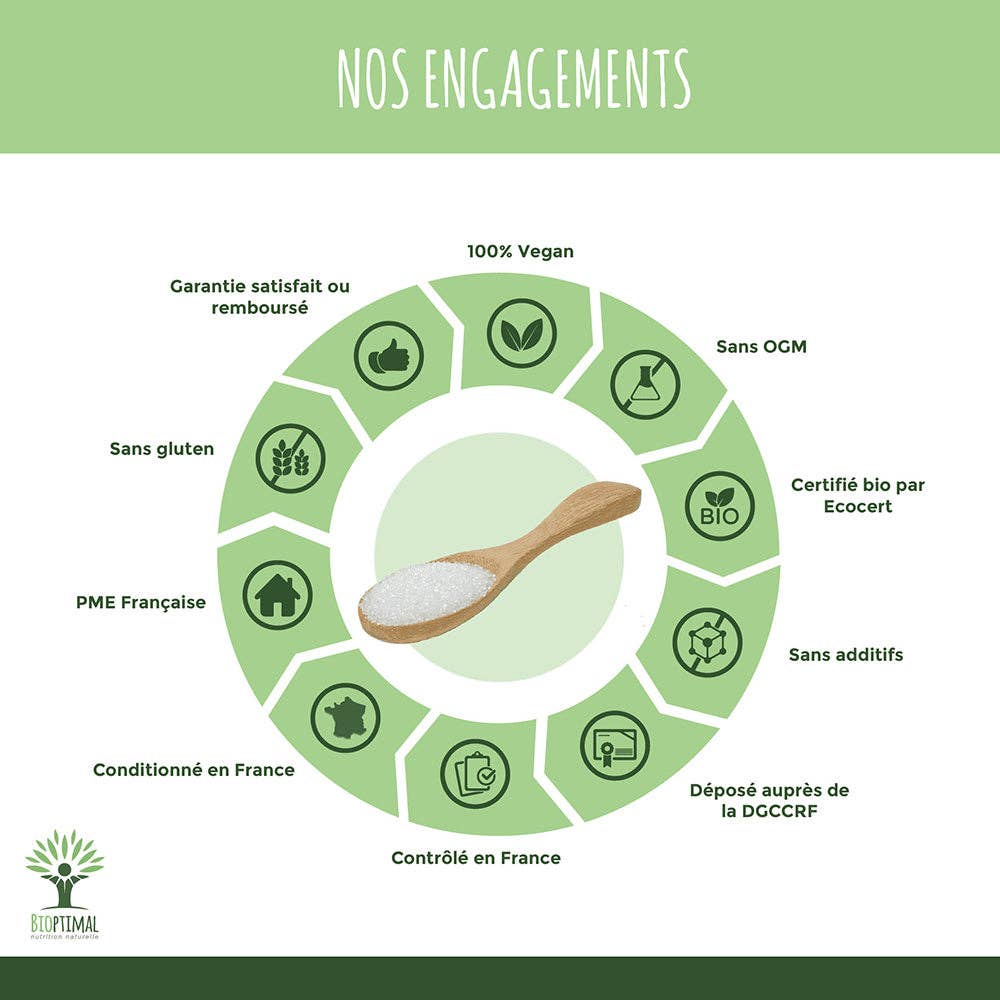 Bioptimal - Wholesale Sugar/Sweetener - Organic erythritol powder - Bioptimal6