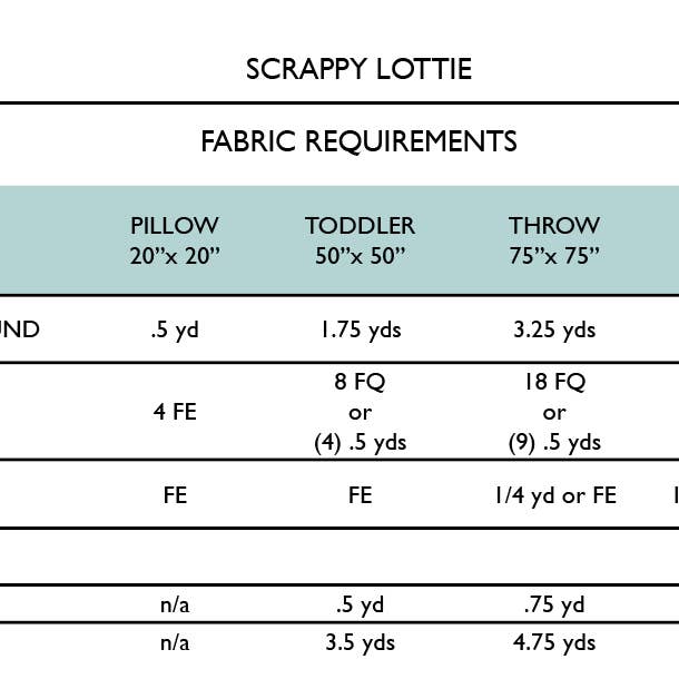 Penelope Handmade – Großhandel Bastel-Nähset – Lottie Quiltmuster | Papiermuster
