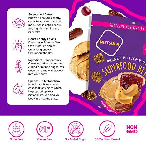 NUTSÓLA - Wholesale Snack Bar - Peanut Butter and Jelly Superfood Bites6