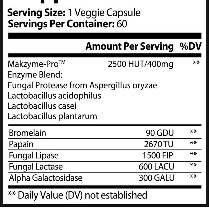 Nutra Moment - Wholesale Oral Supplement/Vitamin - Digestive Enzyme Pro Blend3