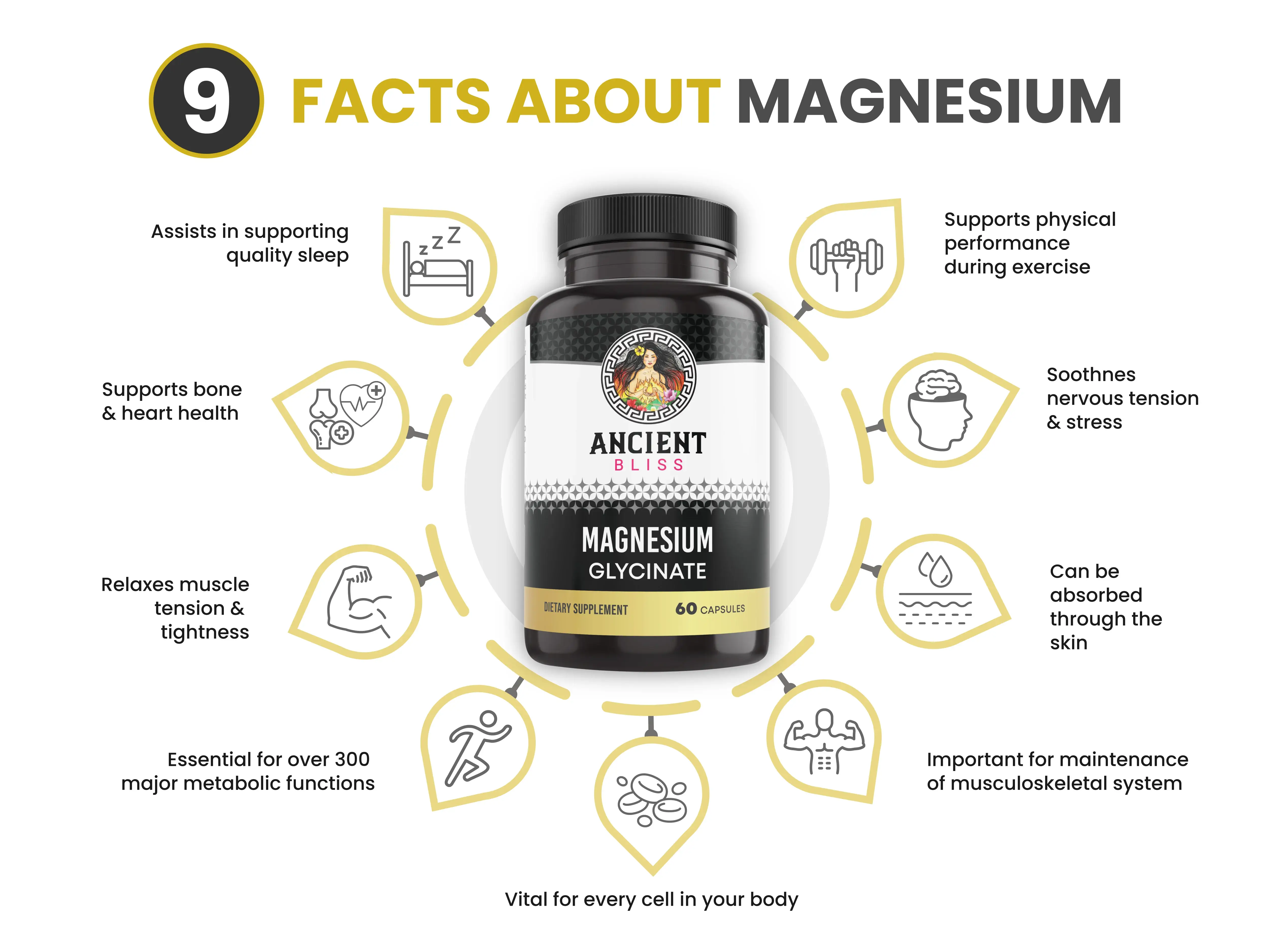 Ancient Bliss - Wholesale Oral Supplement/Vitamin - Magnesium Glycinate2