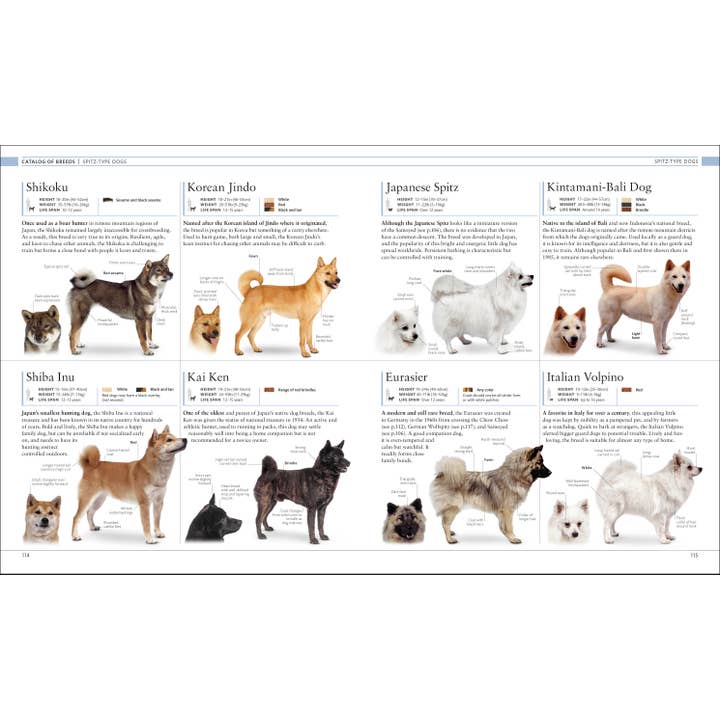 Penguin Random House LLC - Wholesale Pets - Dog Ency 2E4