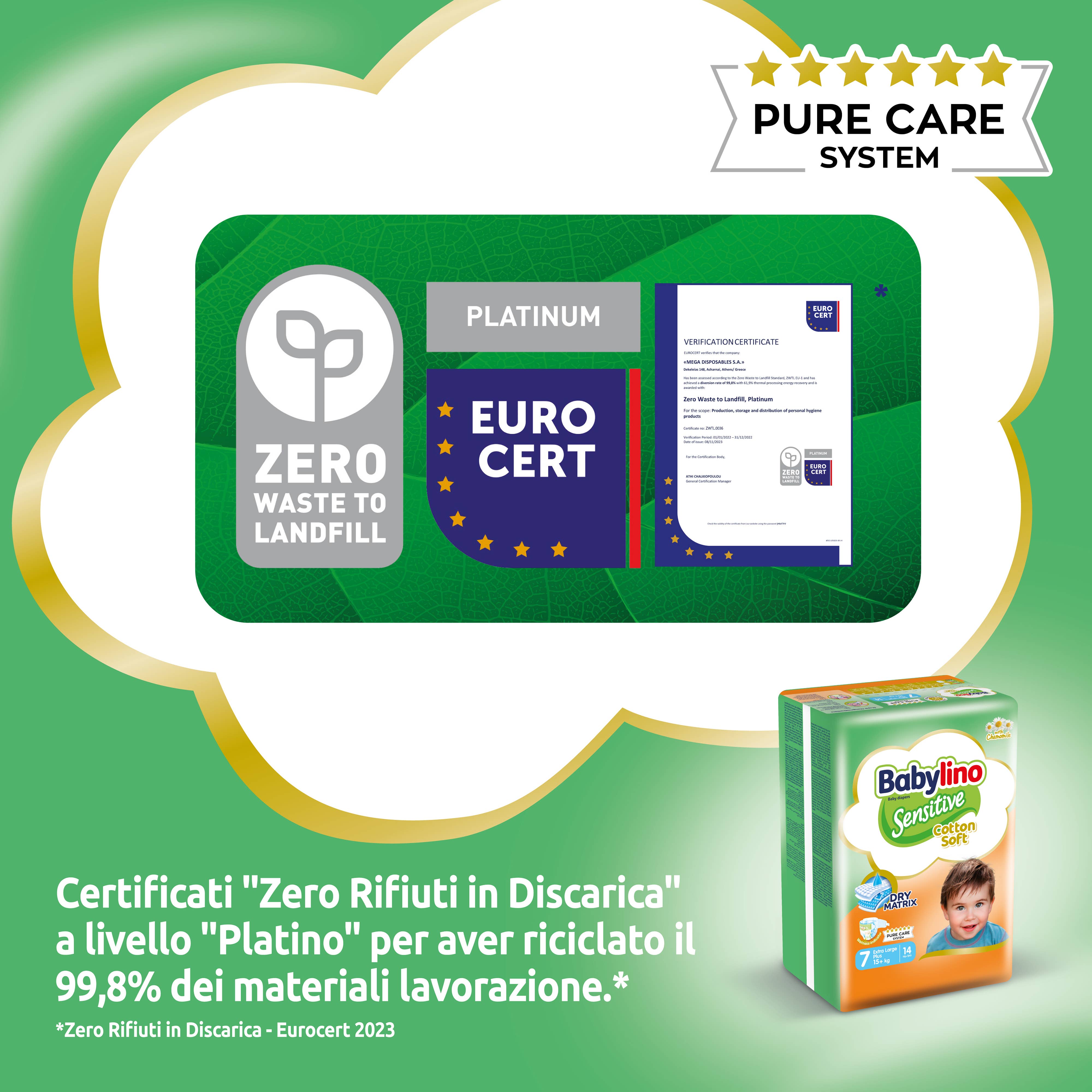 Babylino - Wholesale Luier (niet van stof) - Baby - Babylino Sensitive Cotton Soft, Luiers Maat 7, 14 Stuks9