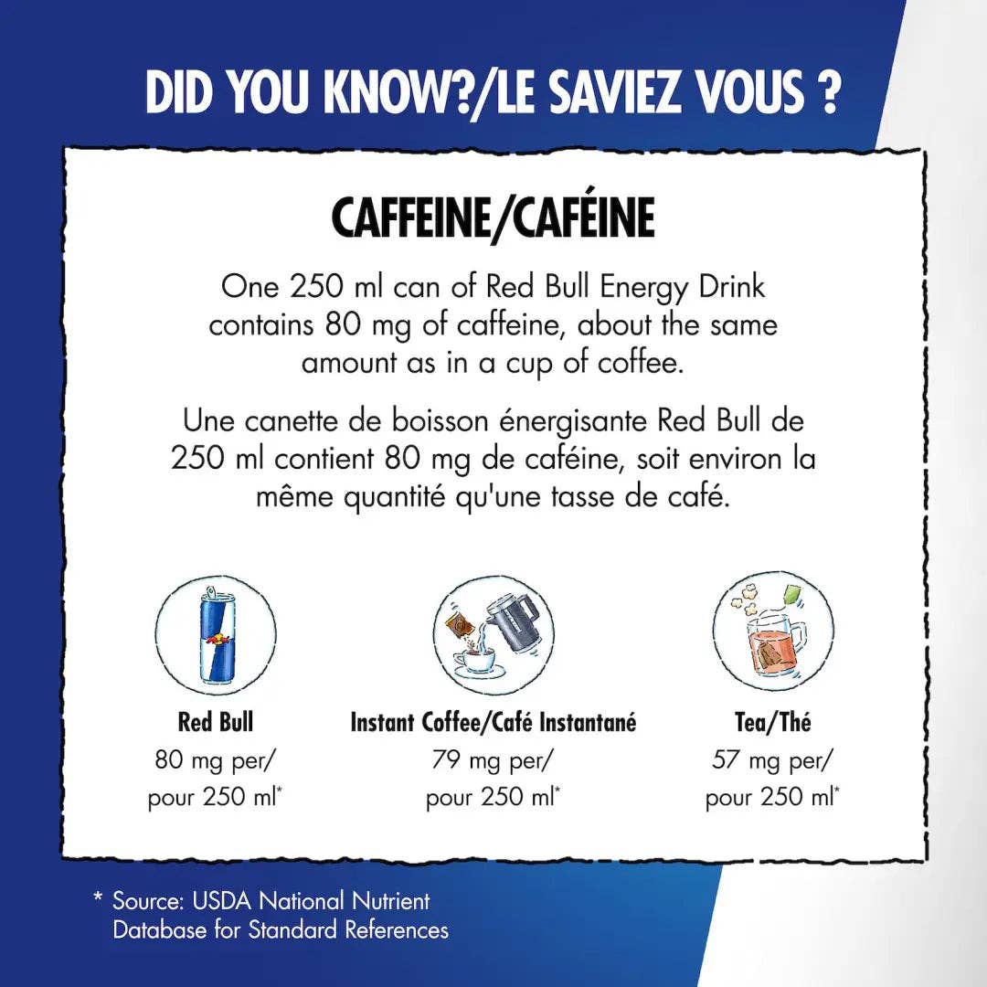 Echo Sales Canada - Wholesale Sports/Energy Drink - Red Bull Energy Drink, Zero, 250ml (24 pack)4