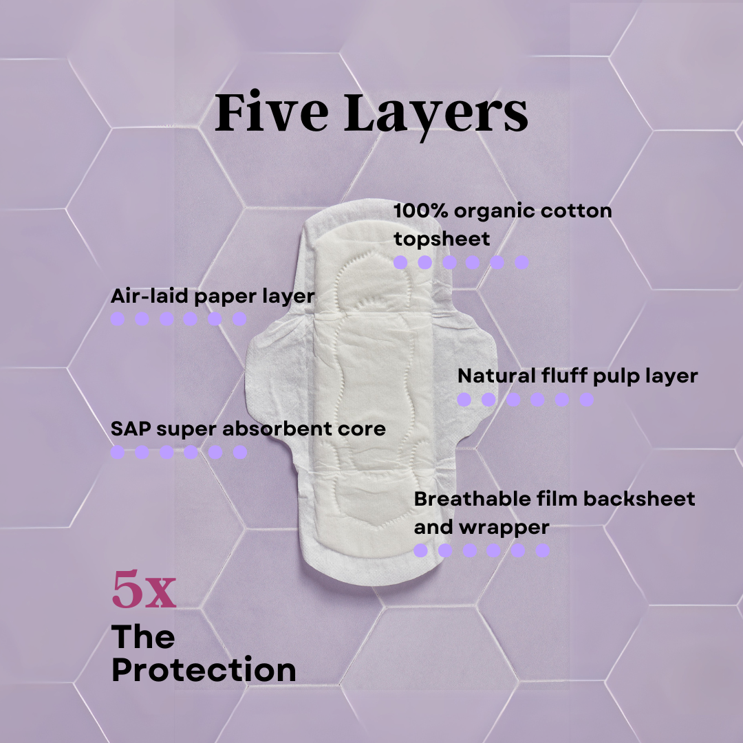 Besti Co. - Vente Culotte menstruelle – femme - Serviettes jour 100 % coton bio (boîte de 10)2