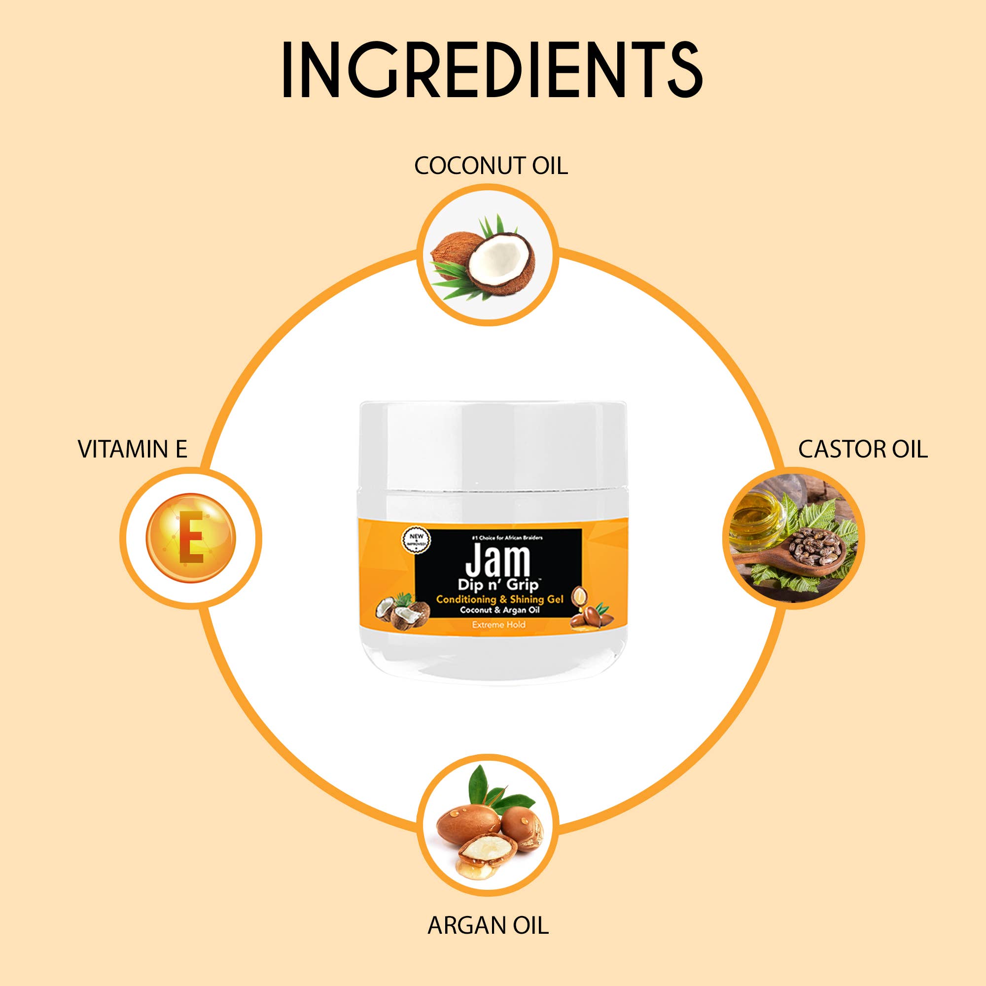 UB BRANDS INC - Wholesale Hair Styling Gel/Mousse - Jam Dip N Grip Coconut & Argan Oil Shining Gel (2oz)2