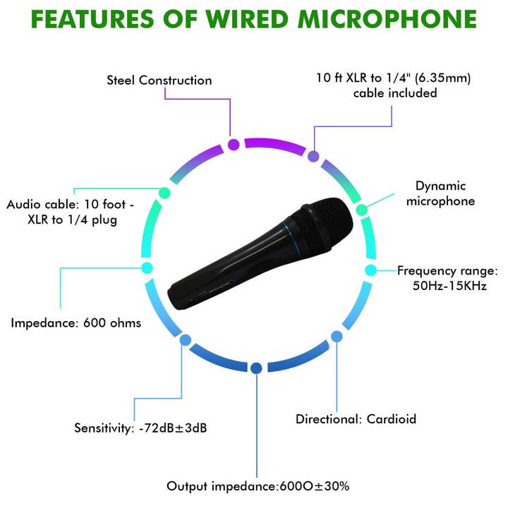 Technical Pro - Wholesale Speakers - 1000W Bluetooth Amplifier,2 Ceiling Speakers 8", Mic, Wire3