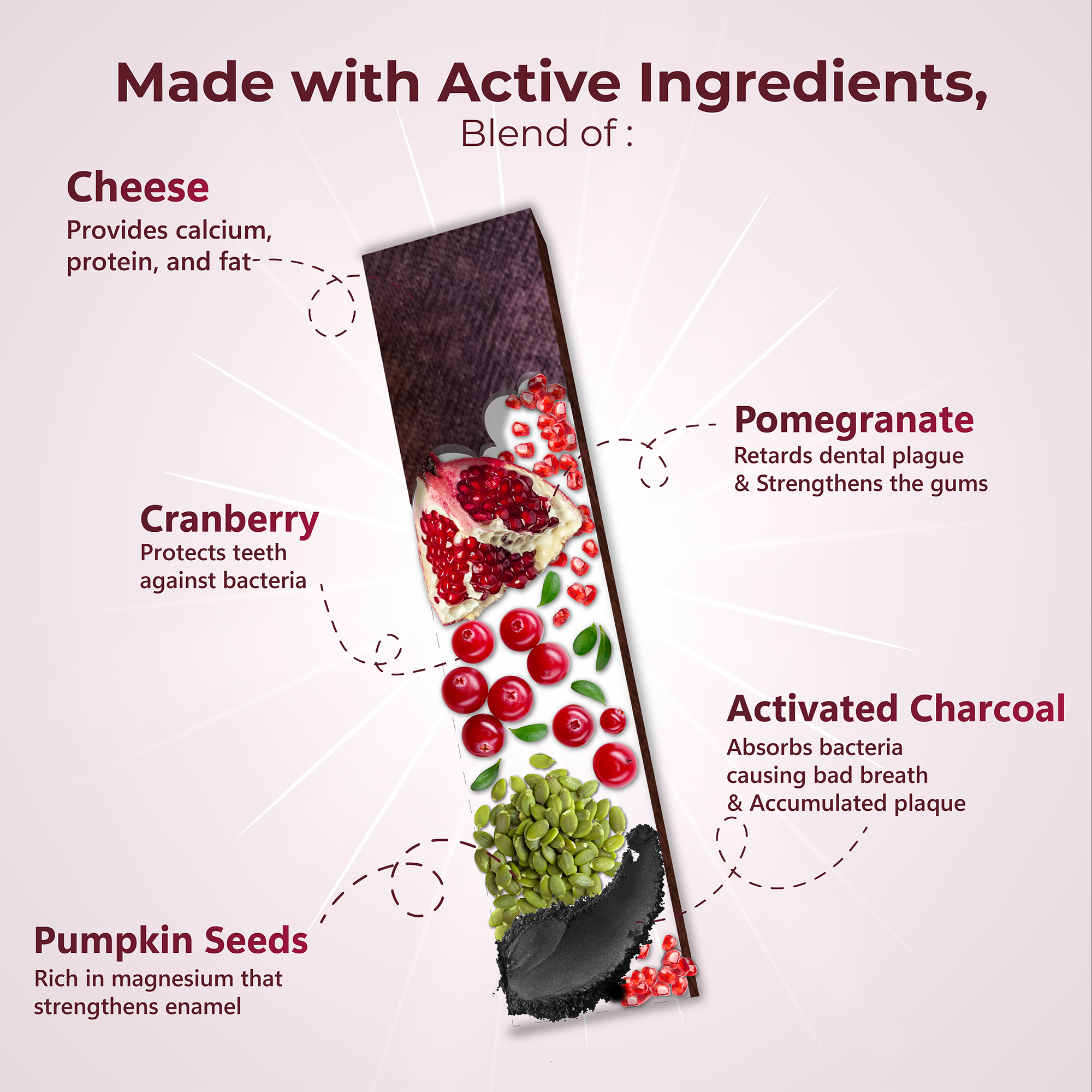 Pawfect Foods - Wholesale Pet Treats - Dog - Pawfect Dentamust Himalayan Cheese Chew with Cranberry & Pomegranate for Dogs|Long lasting dental chews with Superfoods| All Natural, High protein|Grain-free | Pack of 1 for Medium Dogs (70g/2.47oz)2
