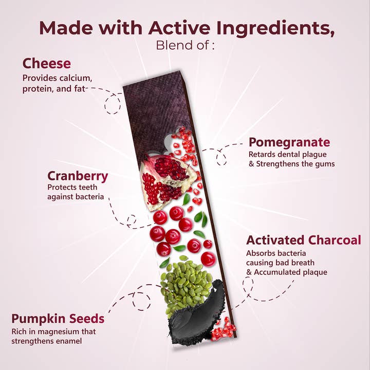 Pawfect Foods - Wholesale Pet Treats - Dog - Pawfect Dentamust Himalayan Cheese Chew with Cranberry & Pomegranate for Dogs|Long lasting dental chews with Superfoods |All Natural, High protein|Grain-free | Pack of 3 for Large Dogs3