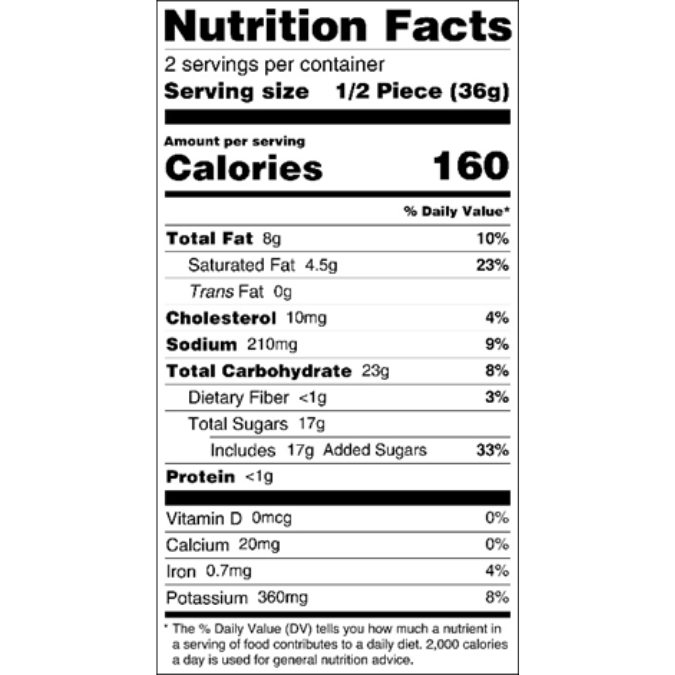 Coblentz Chocolate Company - Wholesale Chocolate Covered Sweets - Dark Chocolate Sea Salt Caramels4