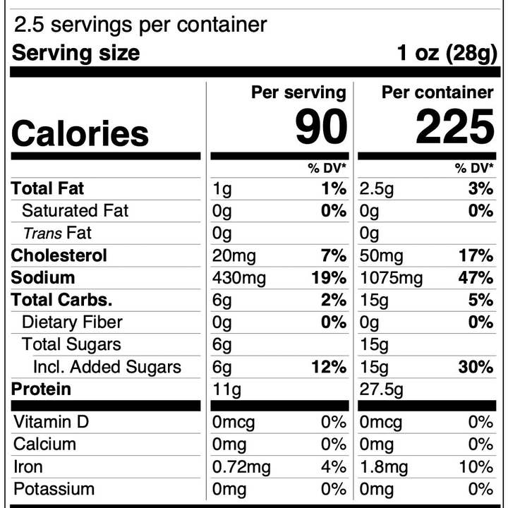 Jurgy - Wholesale Jerky - Hot Honey Jurgy Beef Jerky1