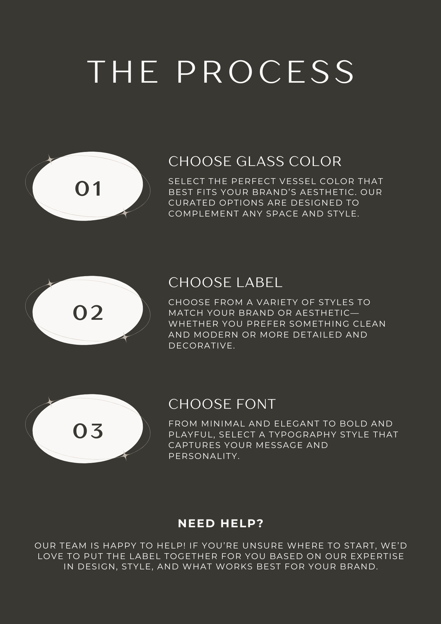 Unplug Soy Candles - Vendita all'ingrosso Candela in vasetto - Candela Personalizzata con Marchio della Collezione Apothecary (14 oz / 9 oz)2