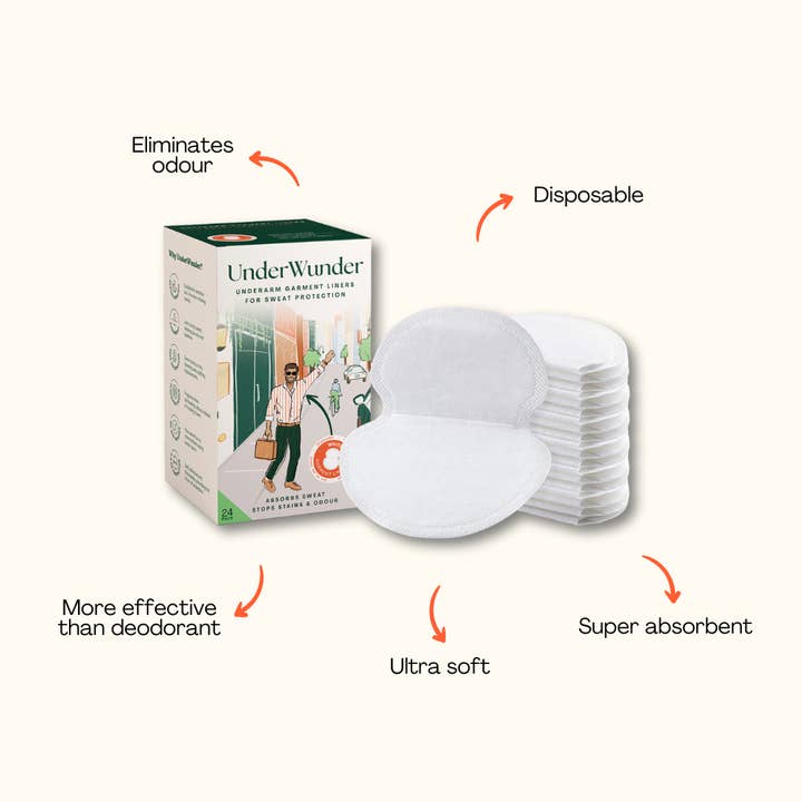 UnderWunder - Wholesale Underwear – Men's - Garment Liners - Men1