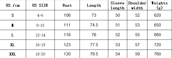 Lovesoft - Wholesale Shirt Jacket/Shacket - Women's - Women's Plaid Jacket Casual Loose Pocket Shirt14