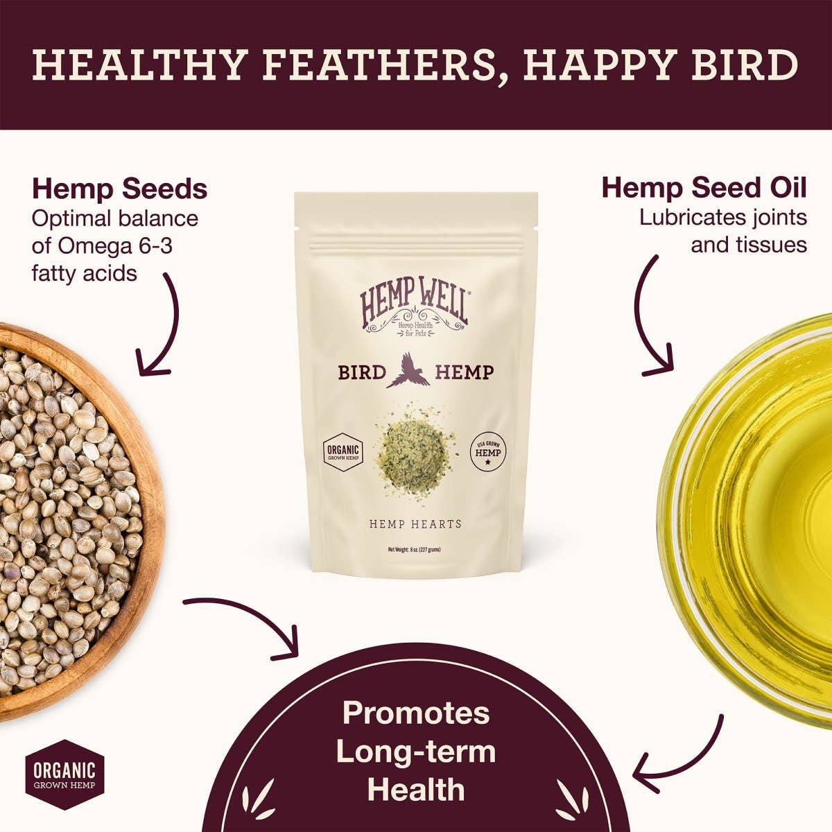 Hemp Well - Wholesale Pet Food - Not Cat/Dog - Hemp Well Bird Hemp Hearts4