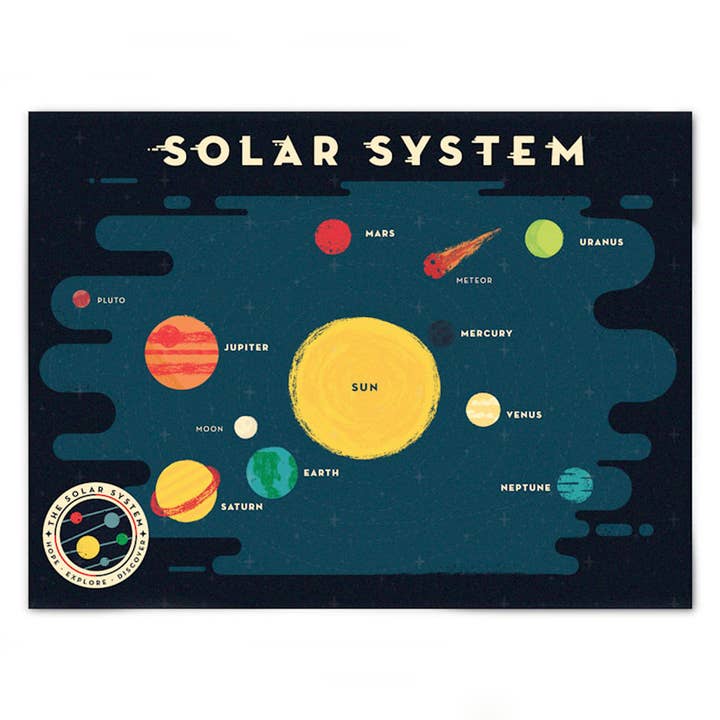 18x24" Solar System Giclee Kort Kunsttryk for engroshandel hos Ello There Outdoors