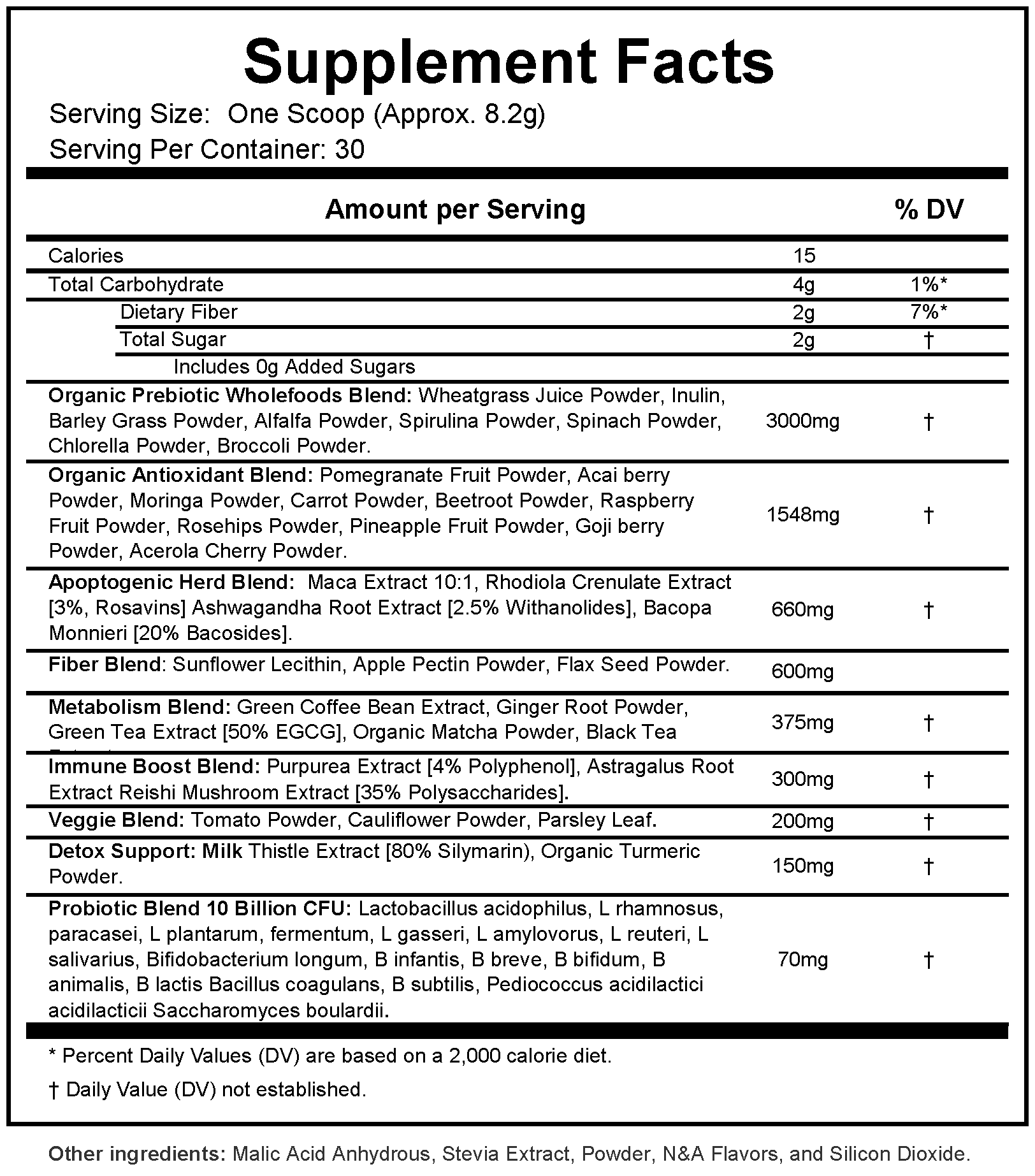 We Do Private Label - Wholesale Protein/Superfood Powder - Super Food Green - Multi Flavors [Unlabeled]2