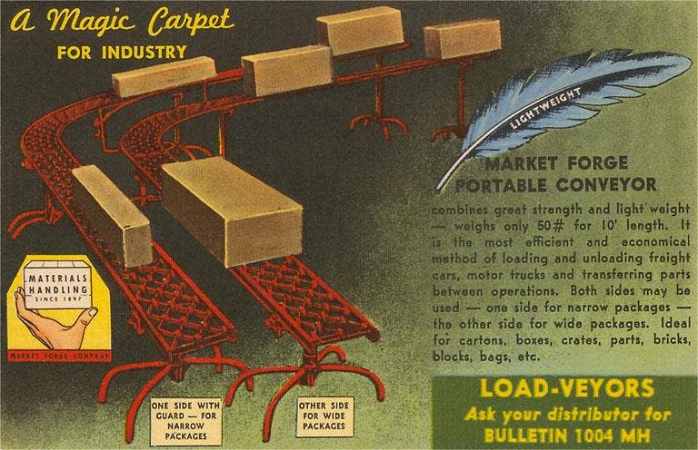 Found Image Press - Wholesale Sticker - Sticker AC-410 Market Forge Portable Conveyor Belt0